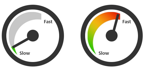 Mynd sem sýnir hraða vefsíðu